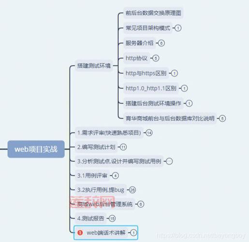 魔兽微操地图实战效果怎么样？  实战测试告诉你答案！