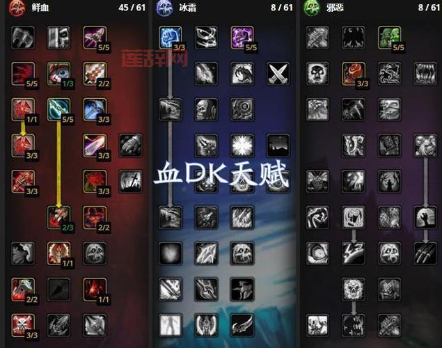 WLK血DK PVP天赋指南：战场生存与输出的完美平衡！