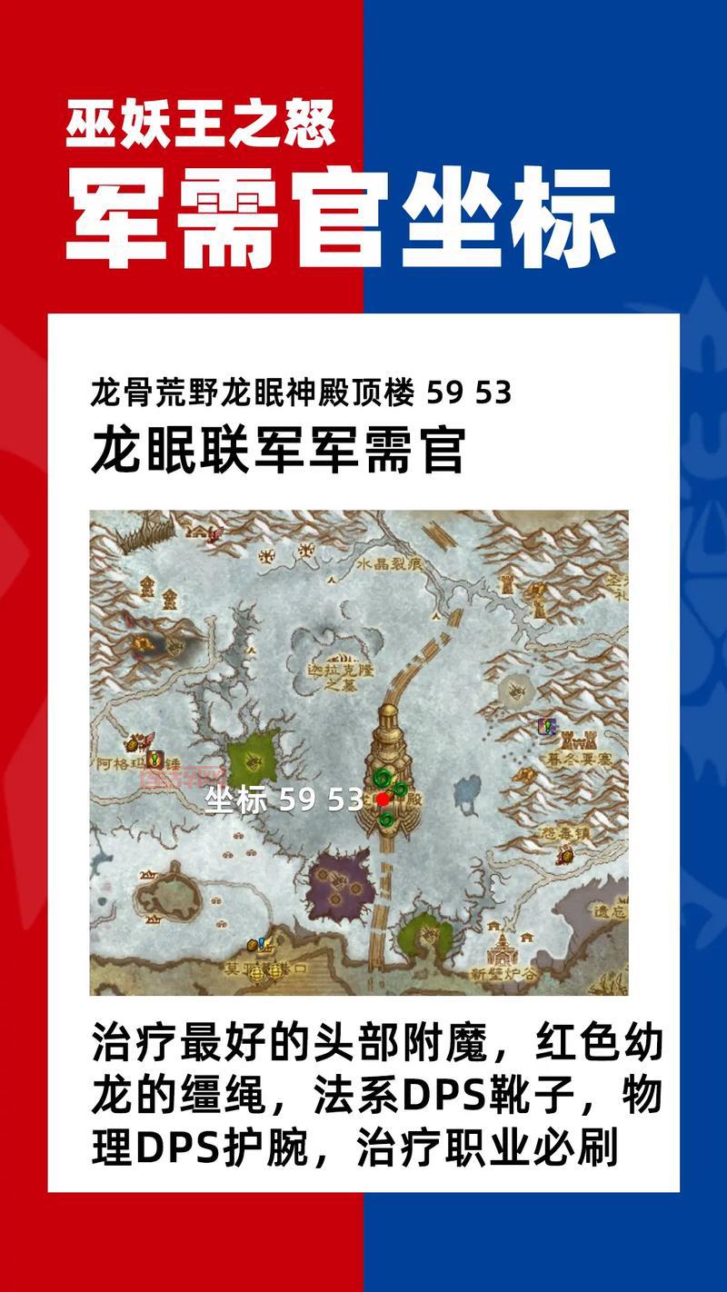 海加尔守护者声望军需官：装备与奖励一览