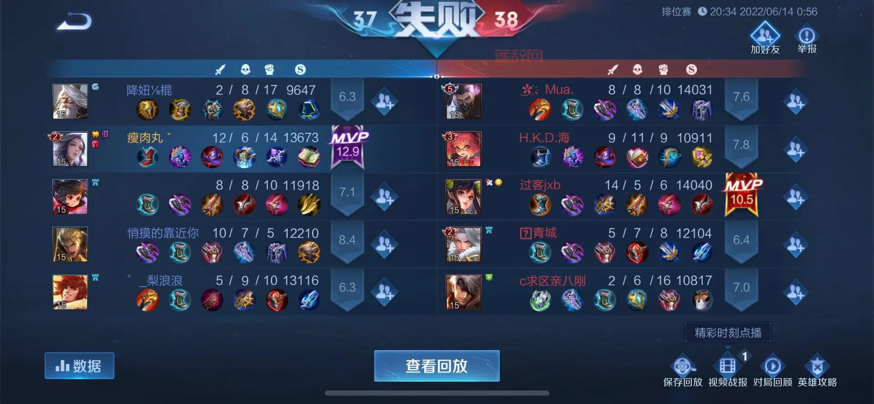 LOL晋级赛常见问题解答：帮你解决晋级路上的难题！