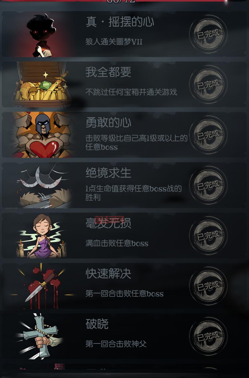 火焰之地成就“死从天降”：技巧解析与达成攻略