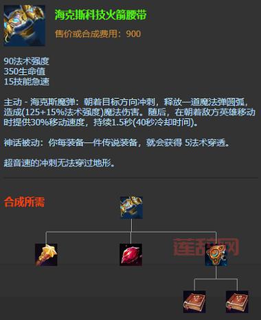 蜘蛛女皇出装推荐：海克斯科技火箭腰带+影焰+中娅沙漏，秒杀一切