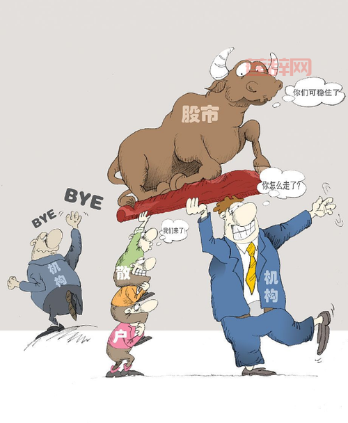 商海争霸：股市风云，你敢来战吗？