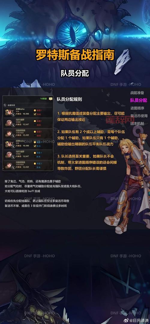 DNF虚空魔石：开启冒险之旅的钥匙