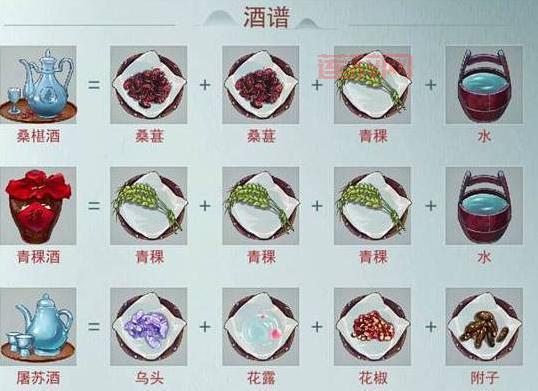 江湖悠悠酒谱解析：揭秘各种酒的材料和配方
