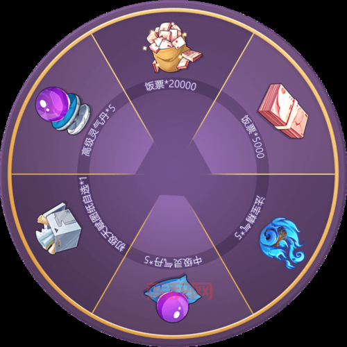 4399游戏盒官方下载：游戏礼包、攻略、论坛一网打尽！