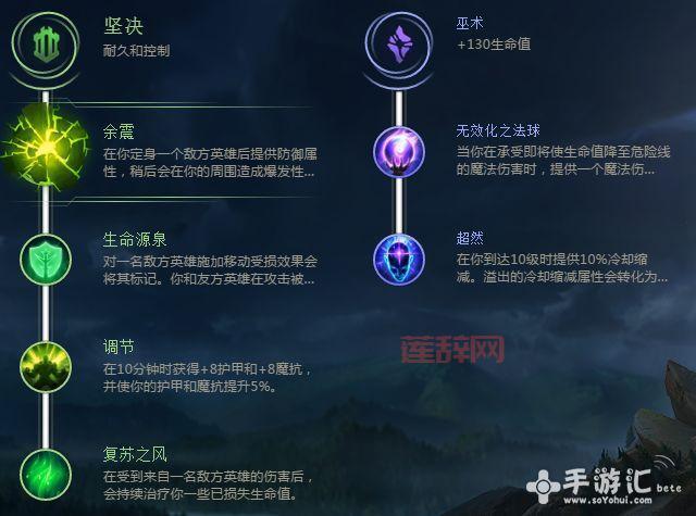 蒙多打野天赋推荐：主宰系+启迪系，迅捷步伐、凯旋，让你野区无忧！