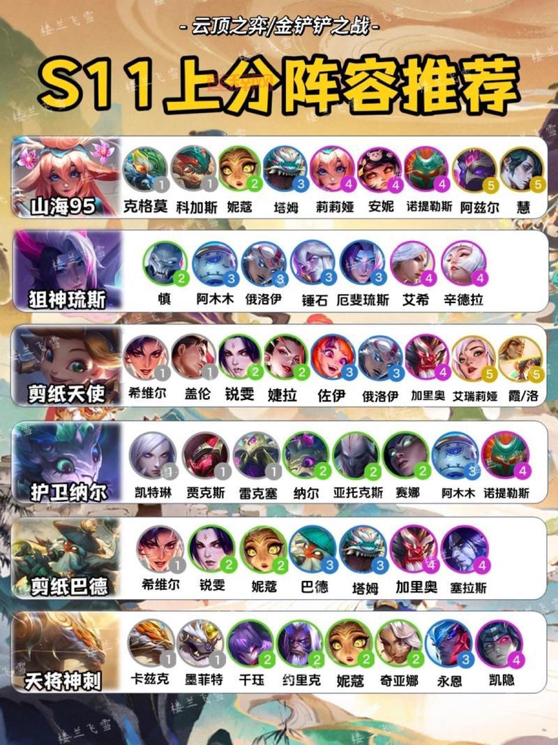 S10赛季正式落下帷幕，S11赛季什么时候开启？