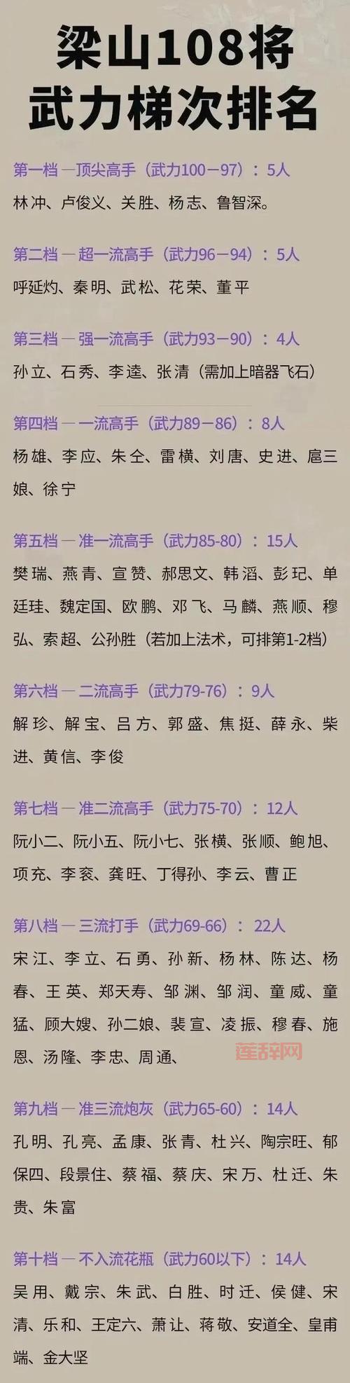 百战天宠：乱世群雄逐鹿天下，武力是生存的唯一本钱