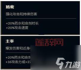 LOL豹女AD出装：核心装备推荐及出装顺序详解