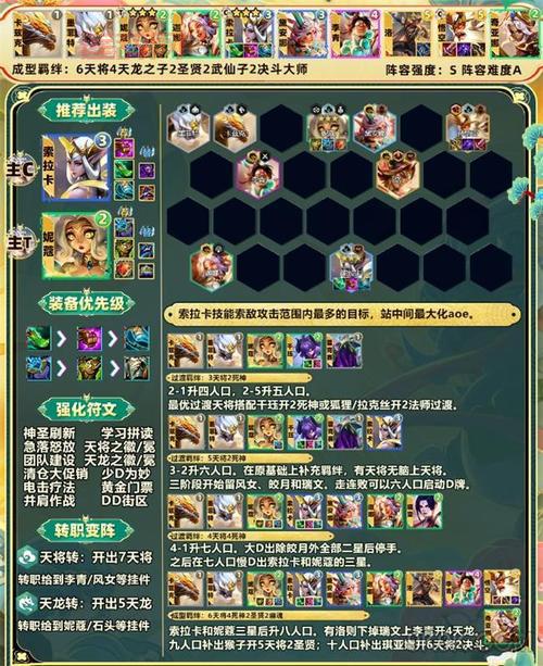 补天志神将选择攻略：最强阵容搭配推荐