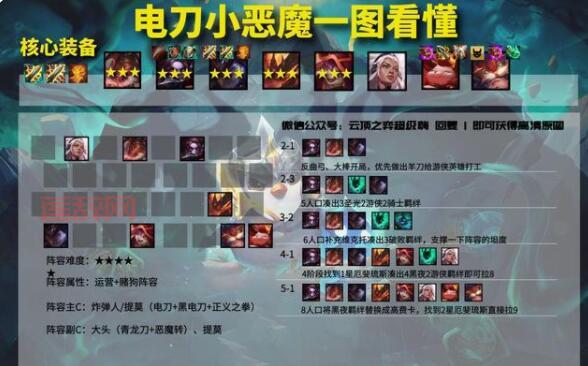 想要玩小恶魔？云顶之弈S5小恶魔转职装备合成全解析！