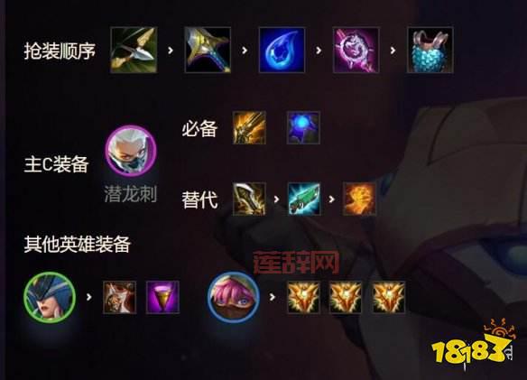 云顶之弈狂野刺最强阵容：阿卡丽主C，无尽之刃打造无敌战力