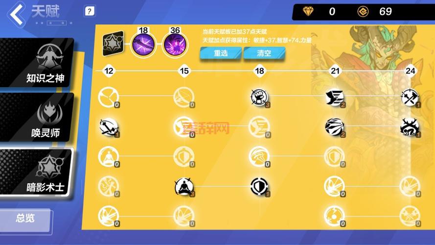 火炬之光2冰法新手入门：冰系技能推荐，加点思路