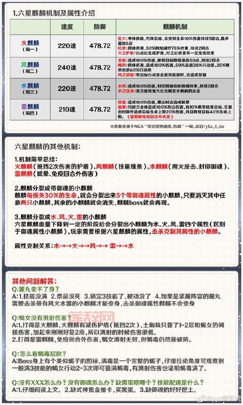 阴阳师实名认证延迟怎么办？官方解答来了！