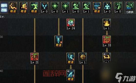 DNF审判圣骑士加点技巧：如何最大化输出和生存？