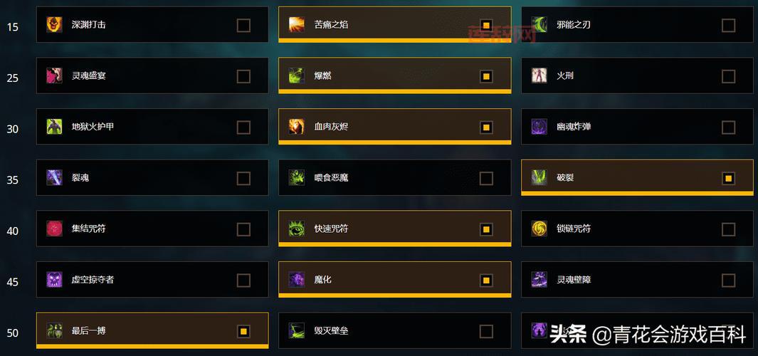 防御战士天赋全方位解析：从基础到进阶，带你玩转坦克！