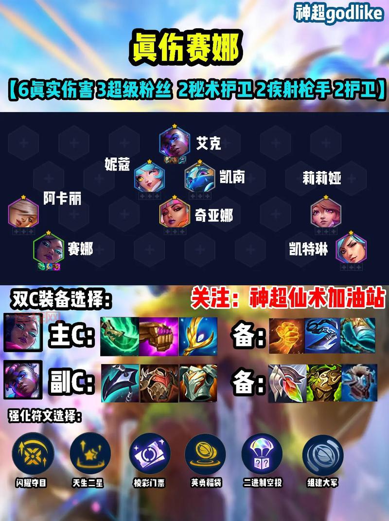 LOL时间刺客艾克出装推荐：最强AP打野出装，带你轻松Carry！