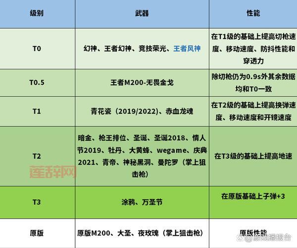 冬握湖213饰品获取指南：任务、购买、战场奖励全方位解析