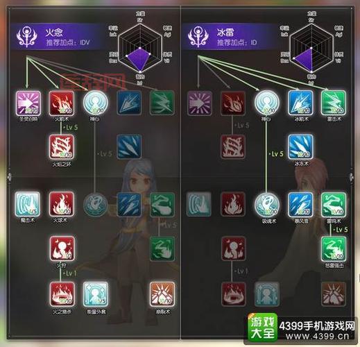 轩辕传奇法师技能加点：智力属性提升，法术攻击更强大