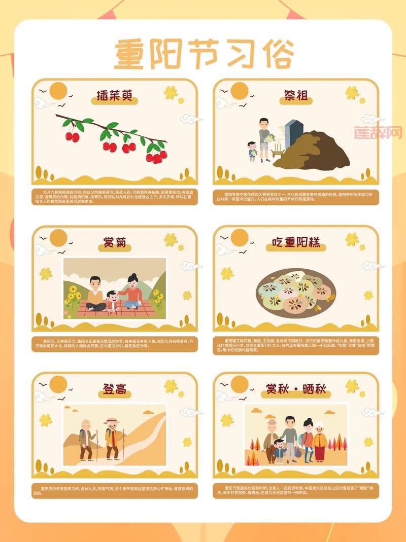 九九重阳节的来历与传统风俗详解