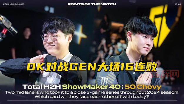 LCK决赛回顾：HLE逆袭GEN首夺LCK冠军，晋级S赛