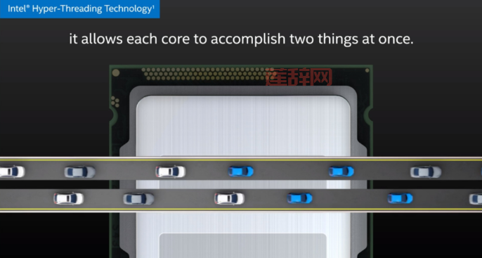 什么是超线程技术？深入了解CPU并行处理的奥秘