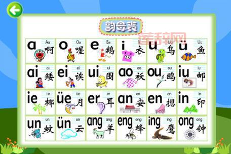 什么是单韵母？6个基本元音轻松掌握