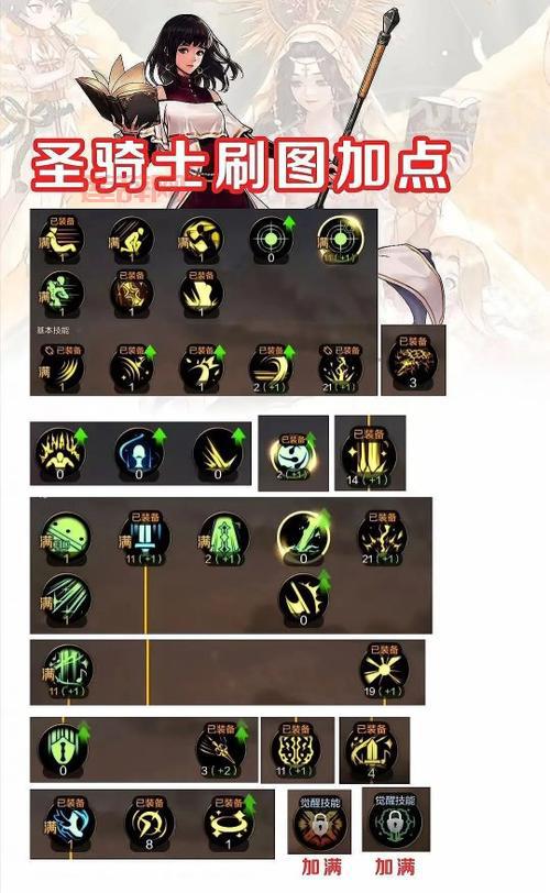 DNF偷学技能任务详细攻略：七步轻松完成任务