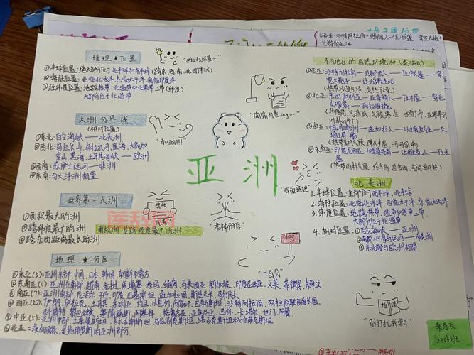 亚洲概况：全球最大洲的地理与文化特色