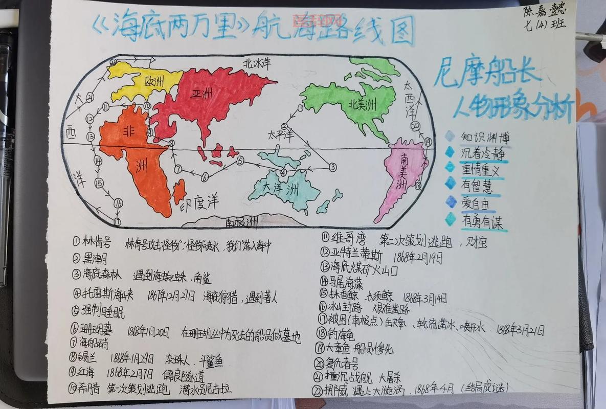 探索海洋奥秘：解读海图之三的航海指南