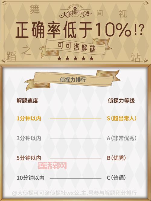 三位一体2完整攻略：技巧与解谜思路大揭秘