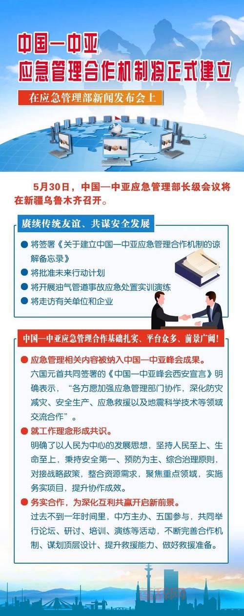 CA5副外长级会议成果汇总：中国与中亚合作深入探讨