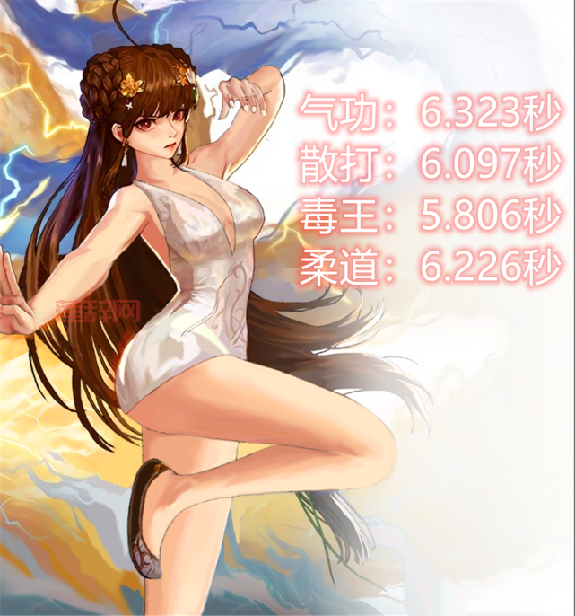 DNF暗帝三觉技能演出太墨迹？玩家吐槽不断！