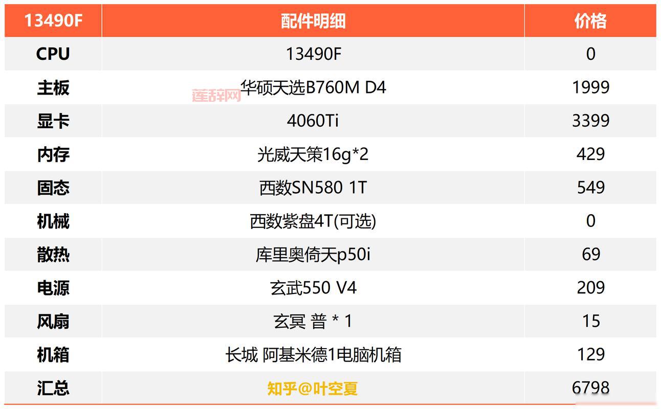 PSP最新系统介绍：6.61固件及更新指南