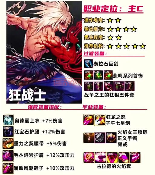 DNF狂龙之怒拳套：极速攻击与眩晕特效，格斗家必备！