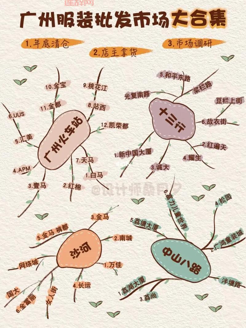 微信胡莱三国最强阵容搭配攻略，新手必看少走弯路！
