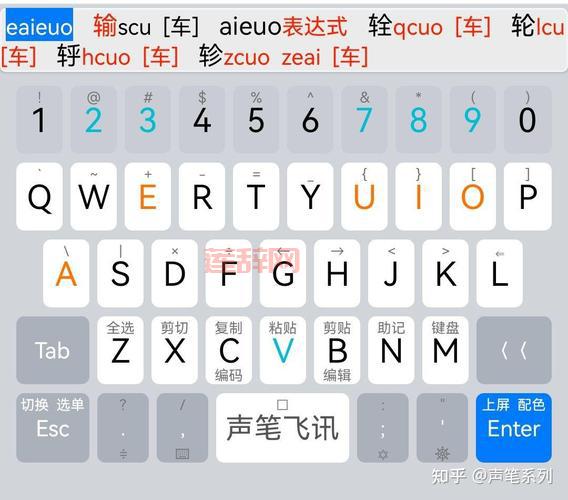 数字五笔与笔画输入结合，正宗笔画输入法快速高效输入体验