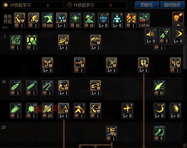 DNF鬼剑士偷学技能在哪学？详细地点位置一览！