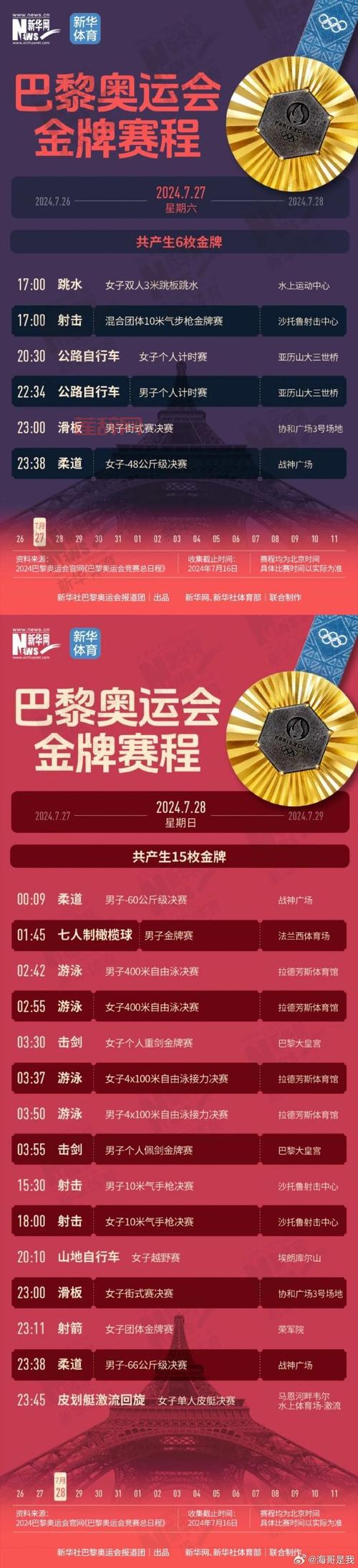 多少个？英雄联盟中国队世界冠军数量让你不敢相信！