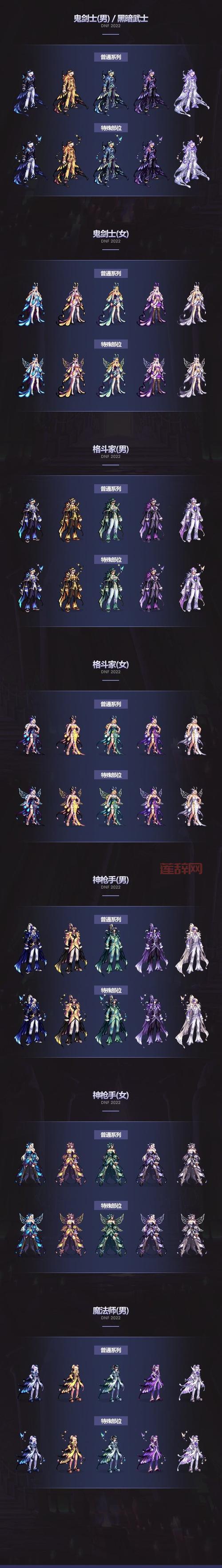 dnf2022金秋礼包什么时候出？最新消息都在这里了！