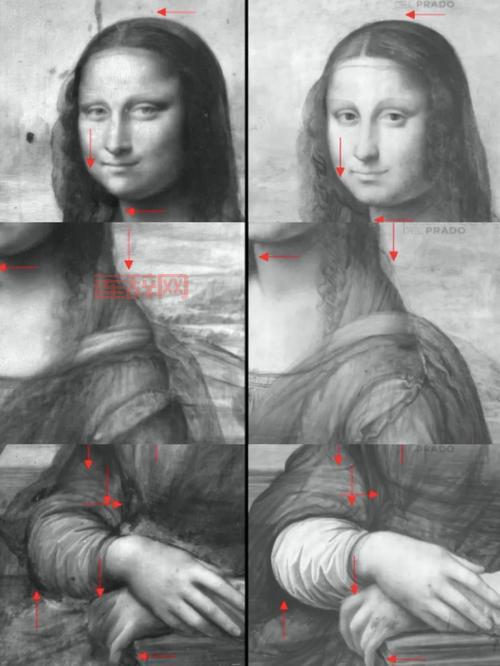 蒙娜丽莎是谁画的？达·芬奇的艺术杰作解析