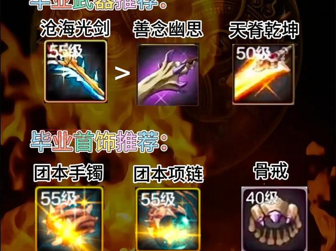 dnf驭剑士100级太刀流怎么加点？看完就懂了！