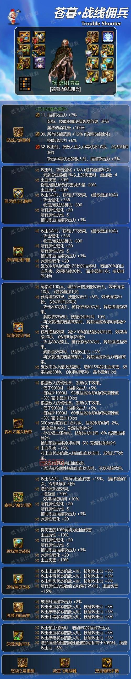 dnf冒险团怎么升级最快？学会这些方法轻松升级！