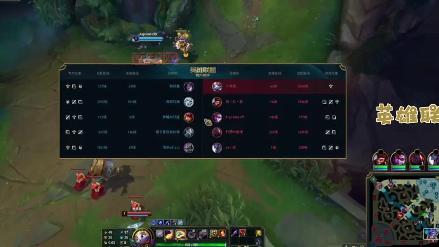 lol排位每天赢一把能加隐藏分吗？上分就这么简单！