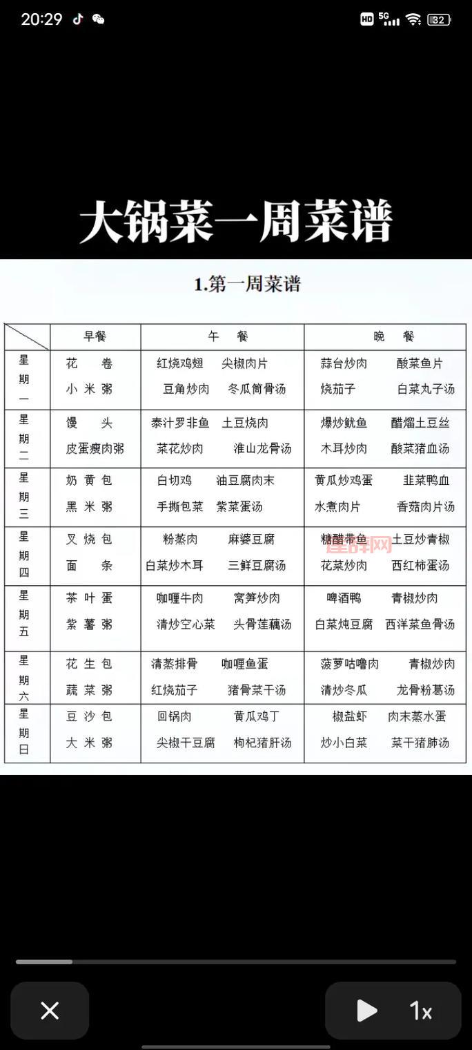 吃货大食堂菜谱怎么强化？这份攻略帮你轻松搞定！