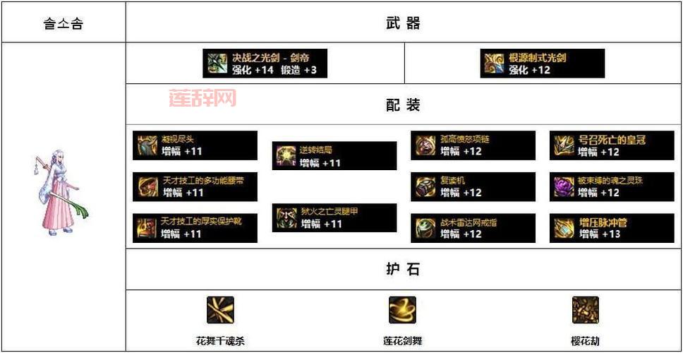 dnf装备锻造在哪里？手把手教你锻造装备步骤！