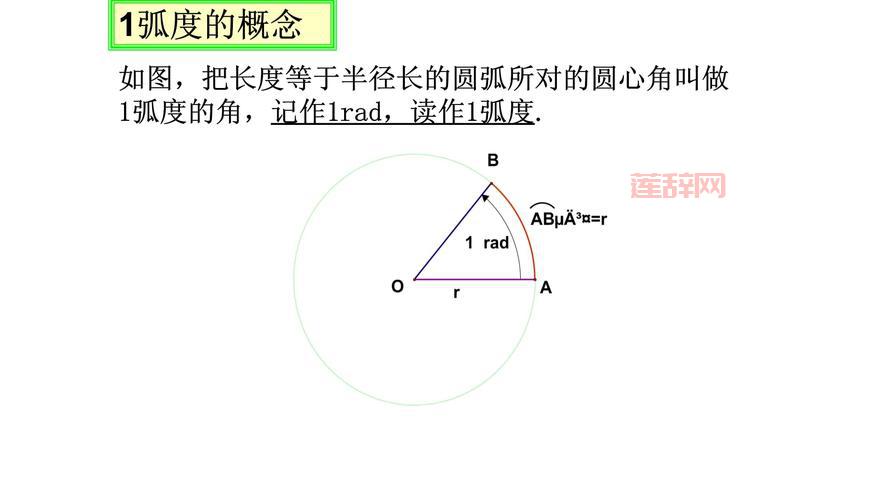 什么是弧度角？弧度角与度的关系解析
