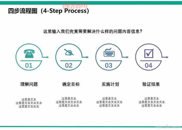 九阴真经易容任务怎么做？超详细流程步骤一看就懂！