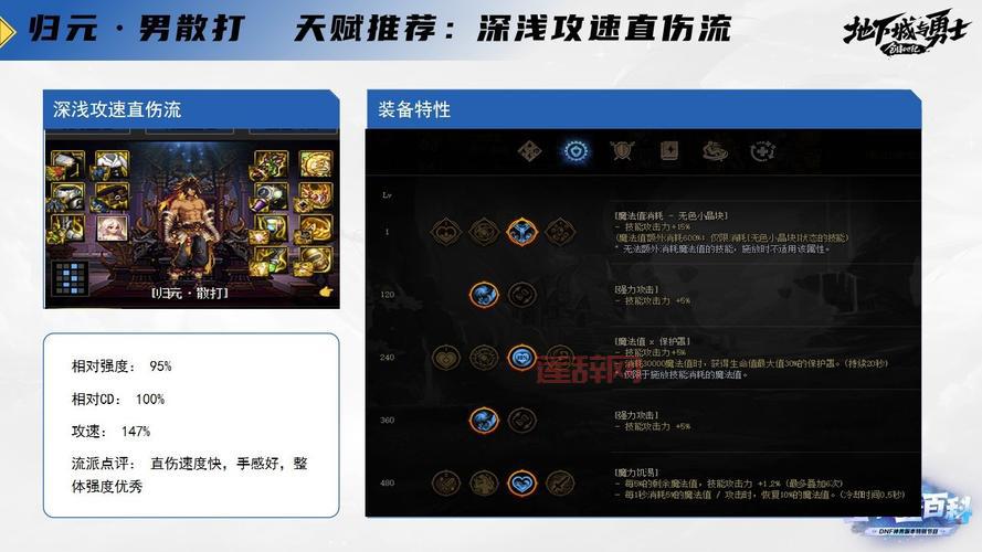 dnf男散打刷图连招教学，这样加点伤害爆炸！